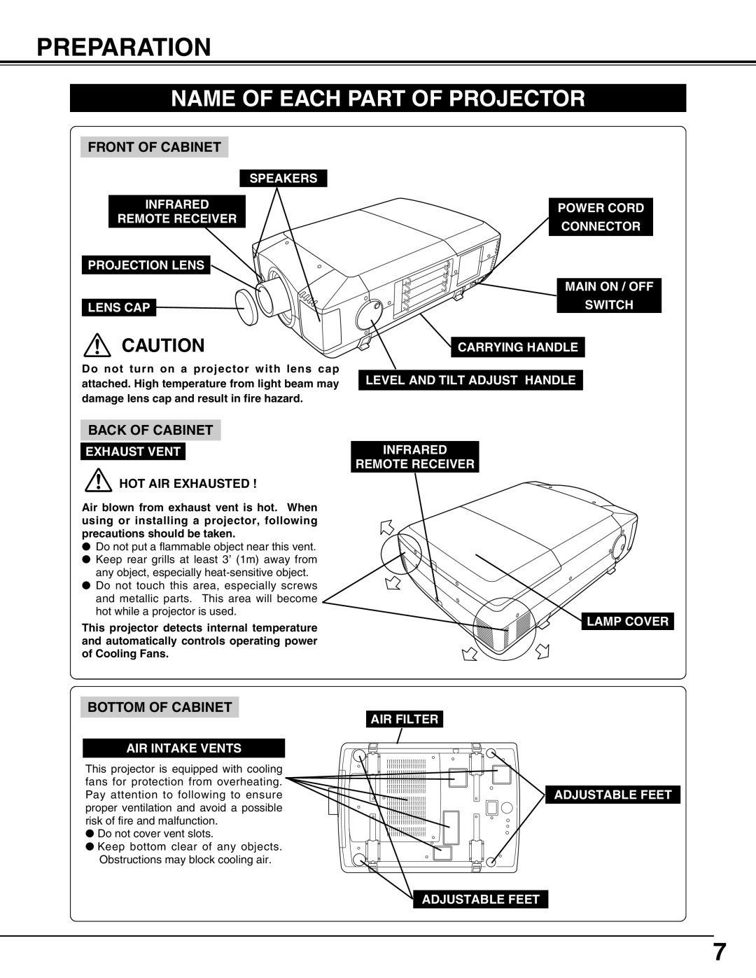 Eiki LC-UXT3 instruction manual Preparation, Name of Each Part of Projector 