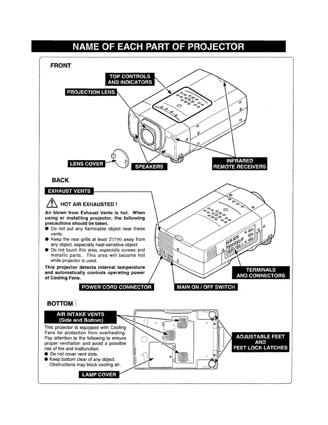 Eiki LC-VC1 owner manual 