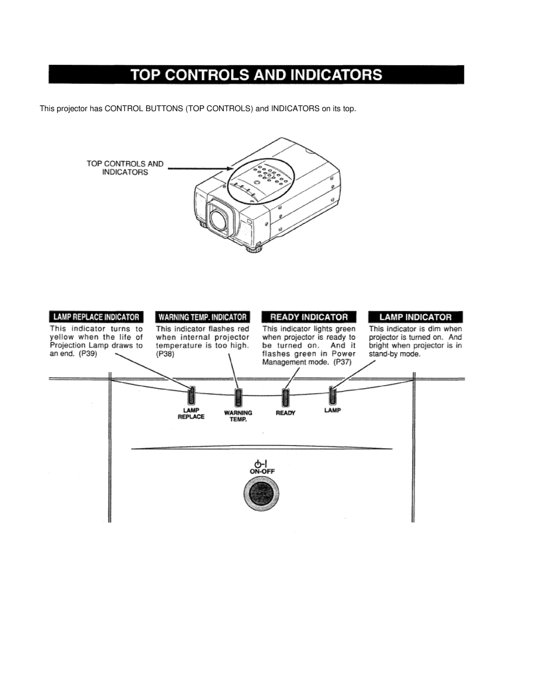 Eiki LC-VC1 owner manual 