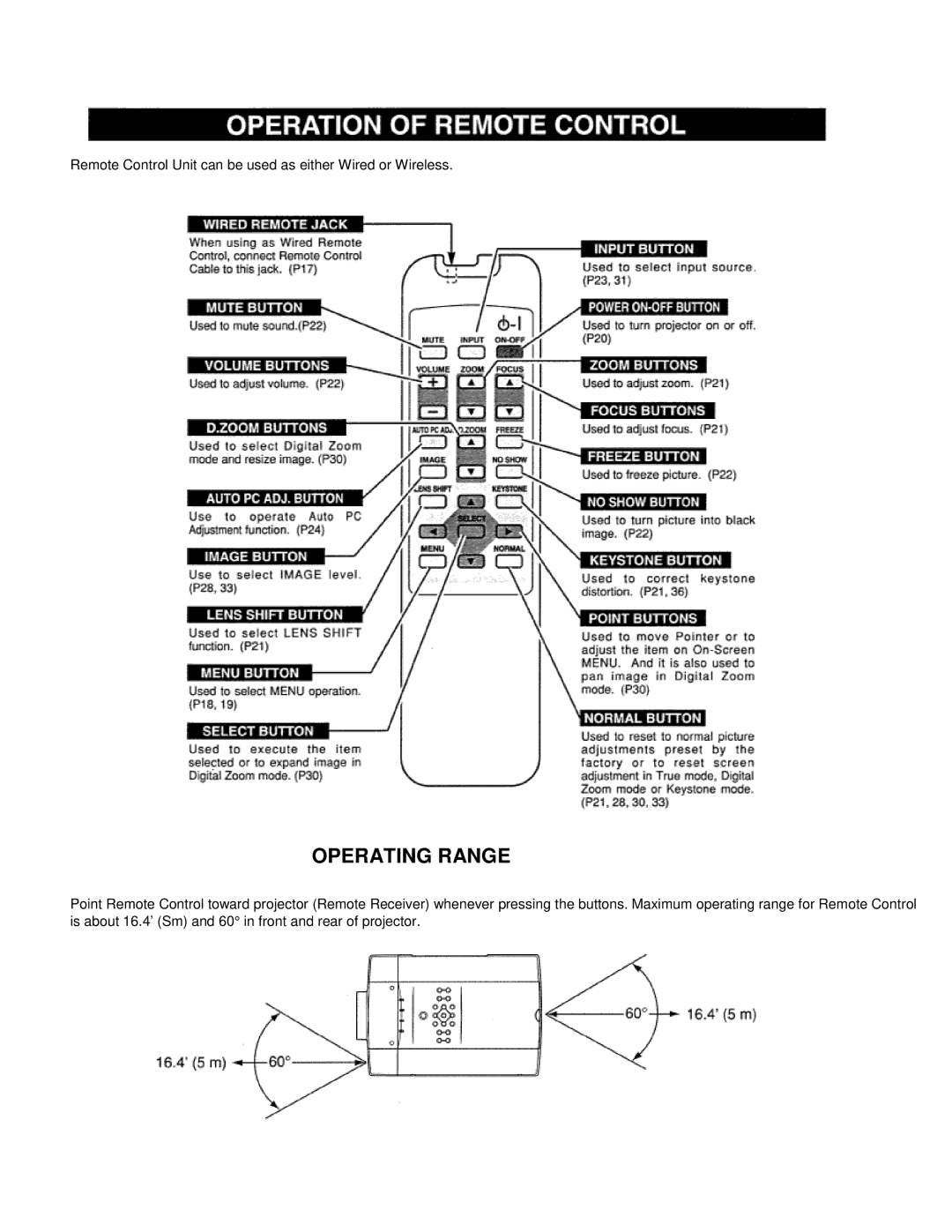 Eiki LC-VC1 owner manual Operating Range, Remote Control Unit can be used as either Wired or Wireless 