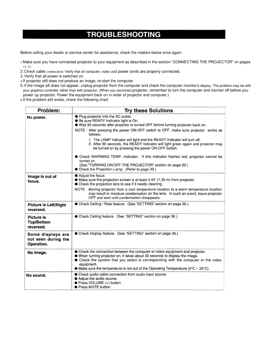 Eiki LC-VC1 owner manual 