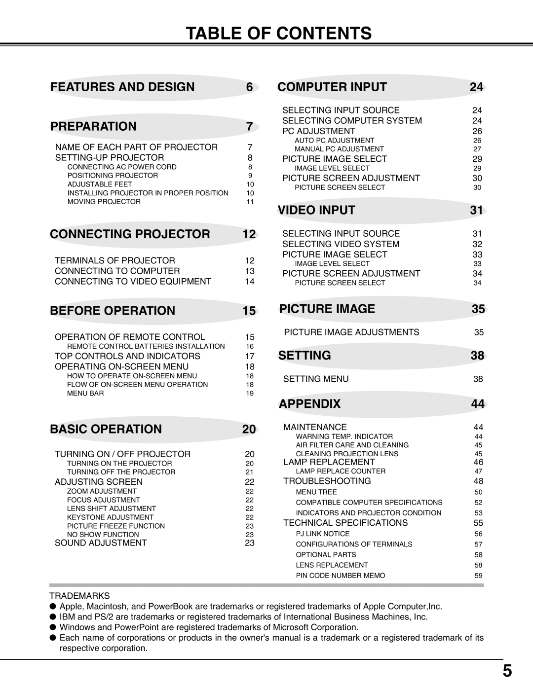 Eiki LC-W3 instruction manual Table Of Contents 