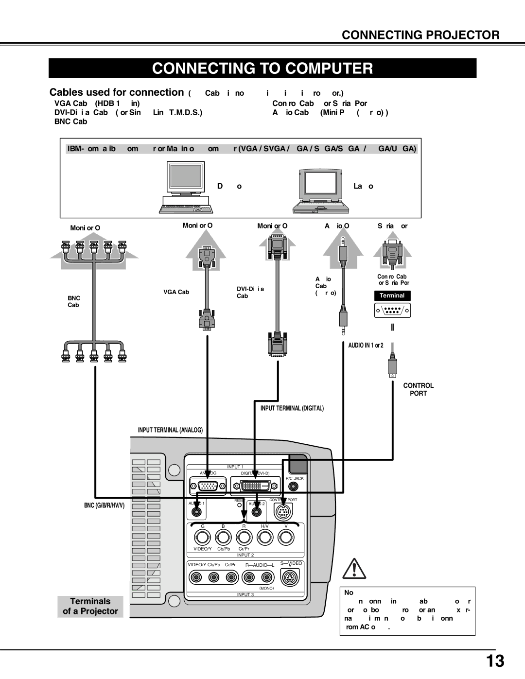 Eiki LC-W3 instruction manual Connecting to Computer, Monitor Output Audio Output Serial port 