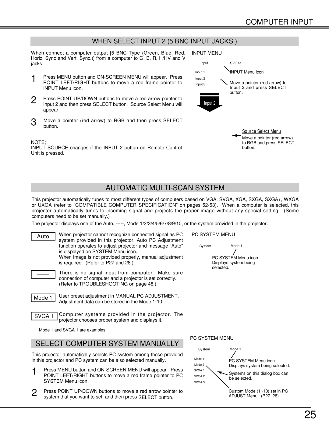 Eiki LC-W3 instruction manual Automatic MULTI-SCAN System, PC System Menu 