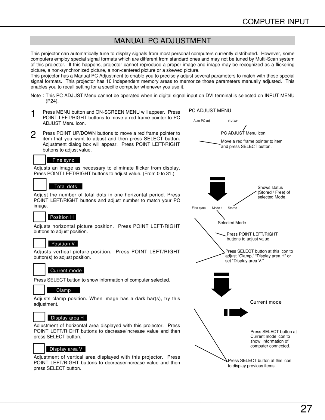 Eiki LC-W3 instruction manual Computer Input Manual PC Adjustment 