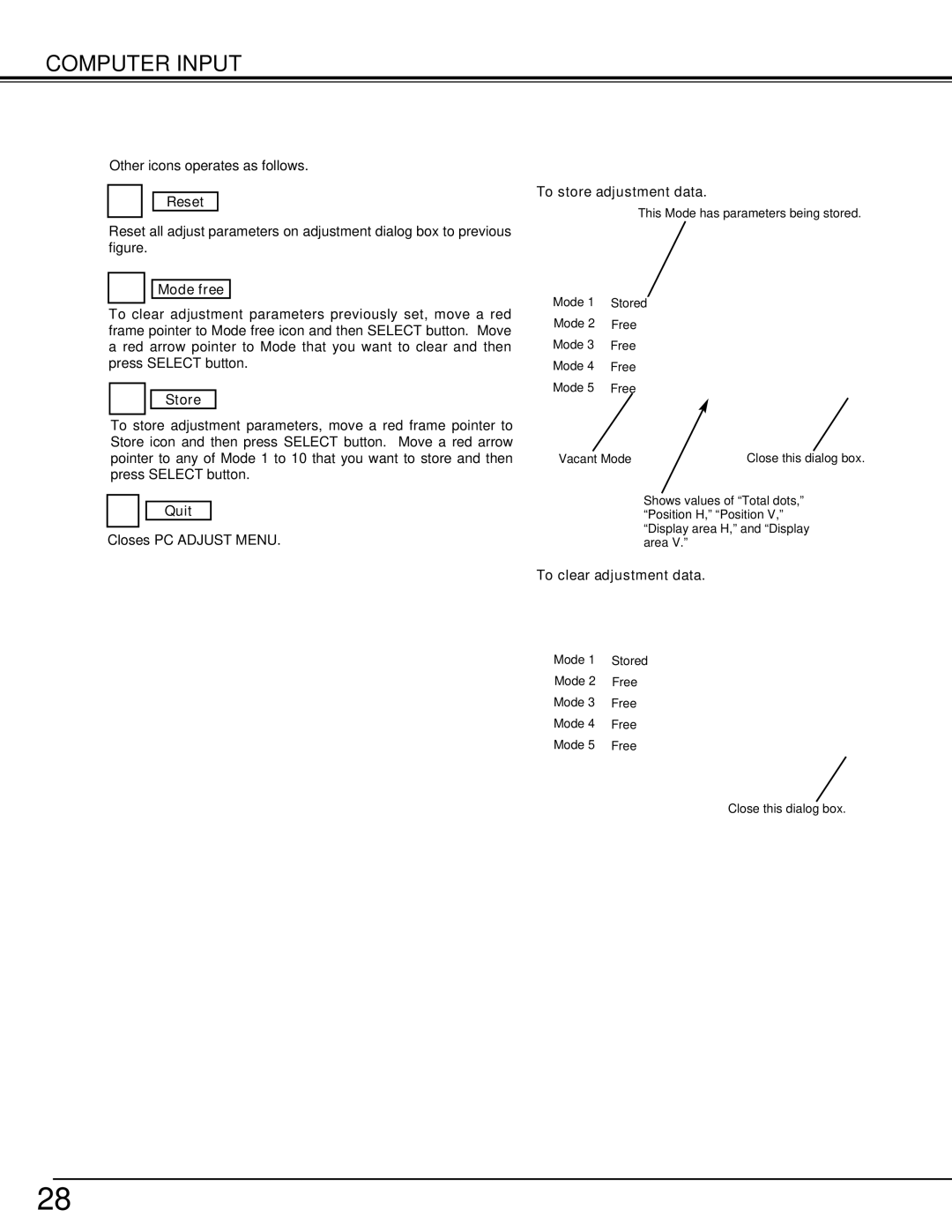 Eiki LC-W3 instruction manual Reset 