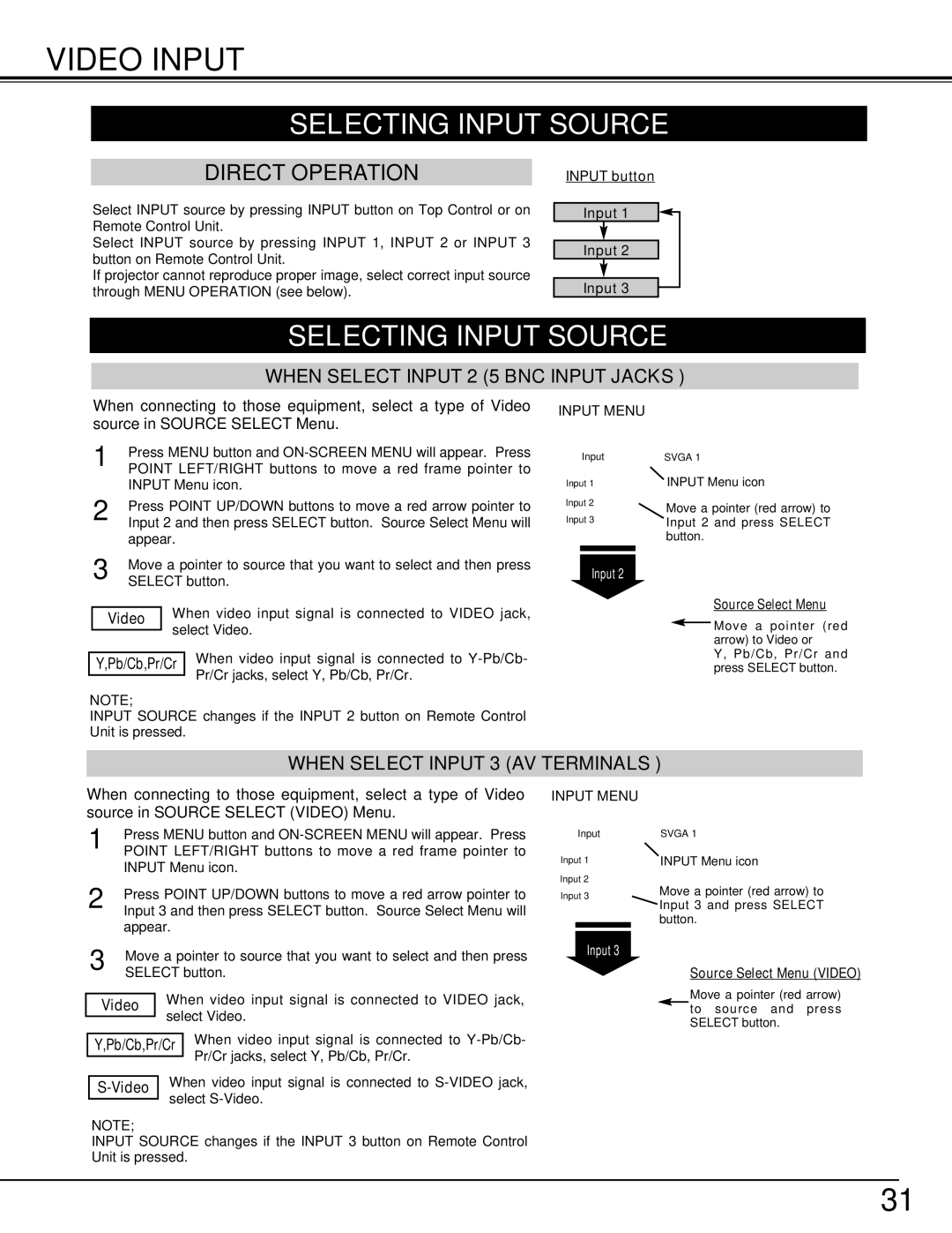 Eiki LC-W3 instruction manual Video Input, When Select Input 3 AV Terminals 