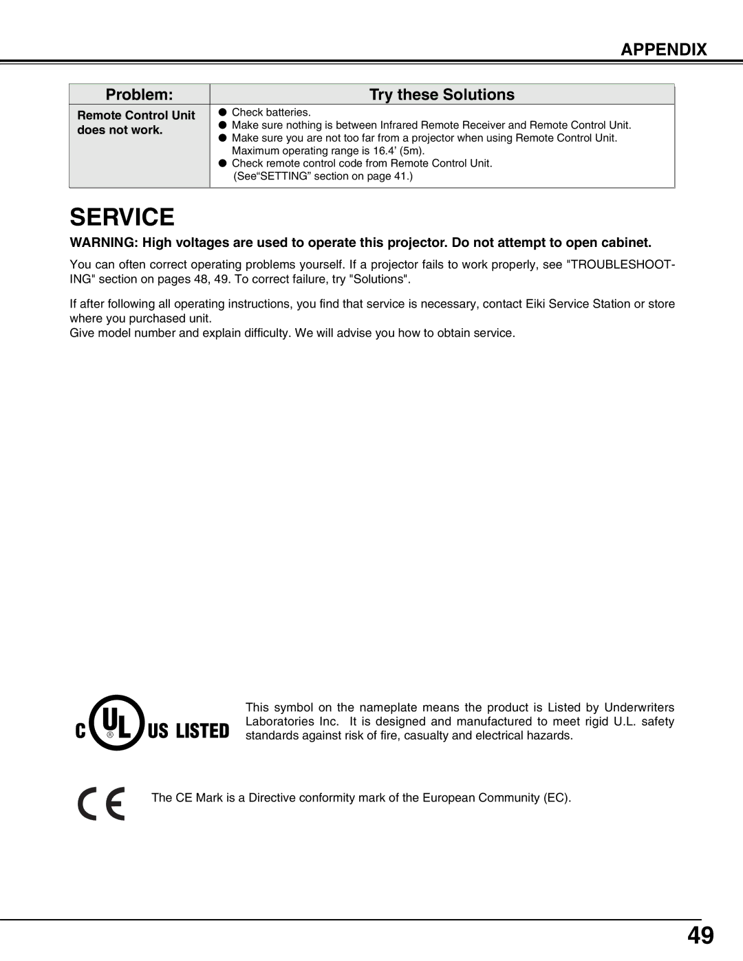 Eiki LC-W3 instruction manual Service, Does not work 