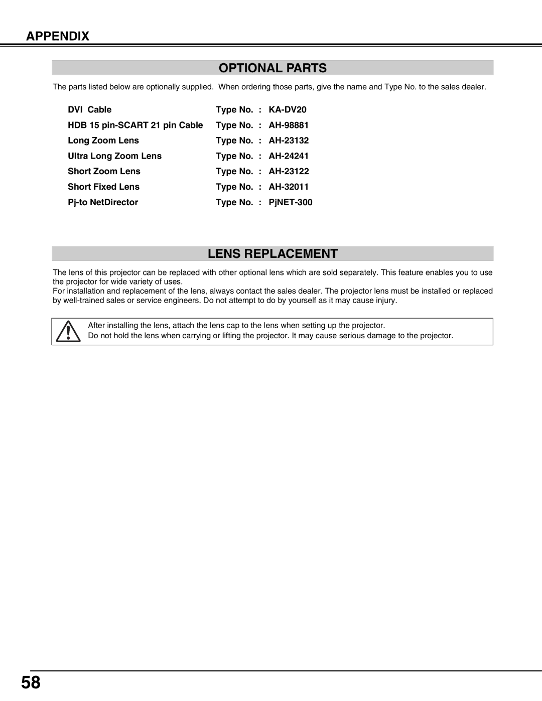 Eiki LC-W3 instruction manual Appendix Optional Parts, Lens Replacement 