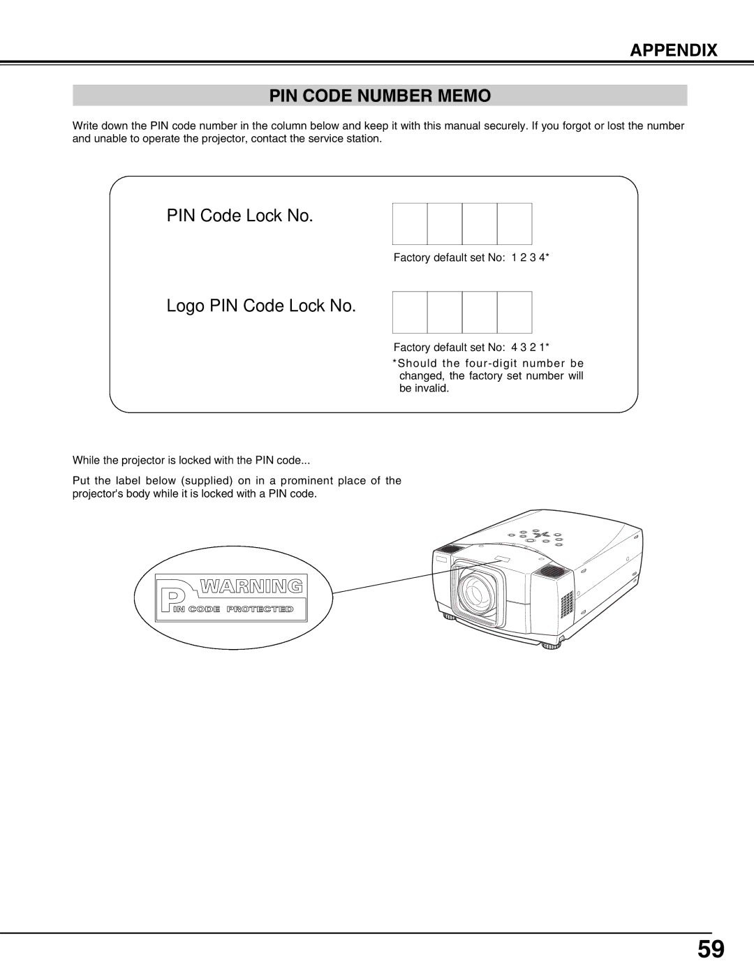 Eiki LC-W3 instruction manual Appendix PIN Code Number Memo, Factory default set No 1 2 3, Factory default set No 4 3 2 