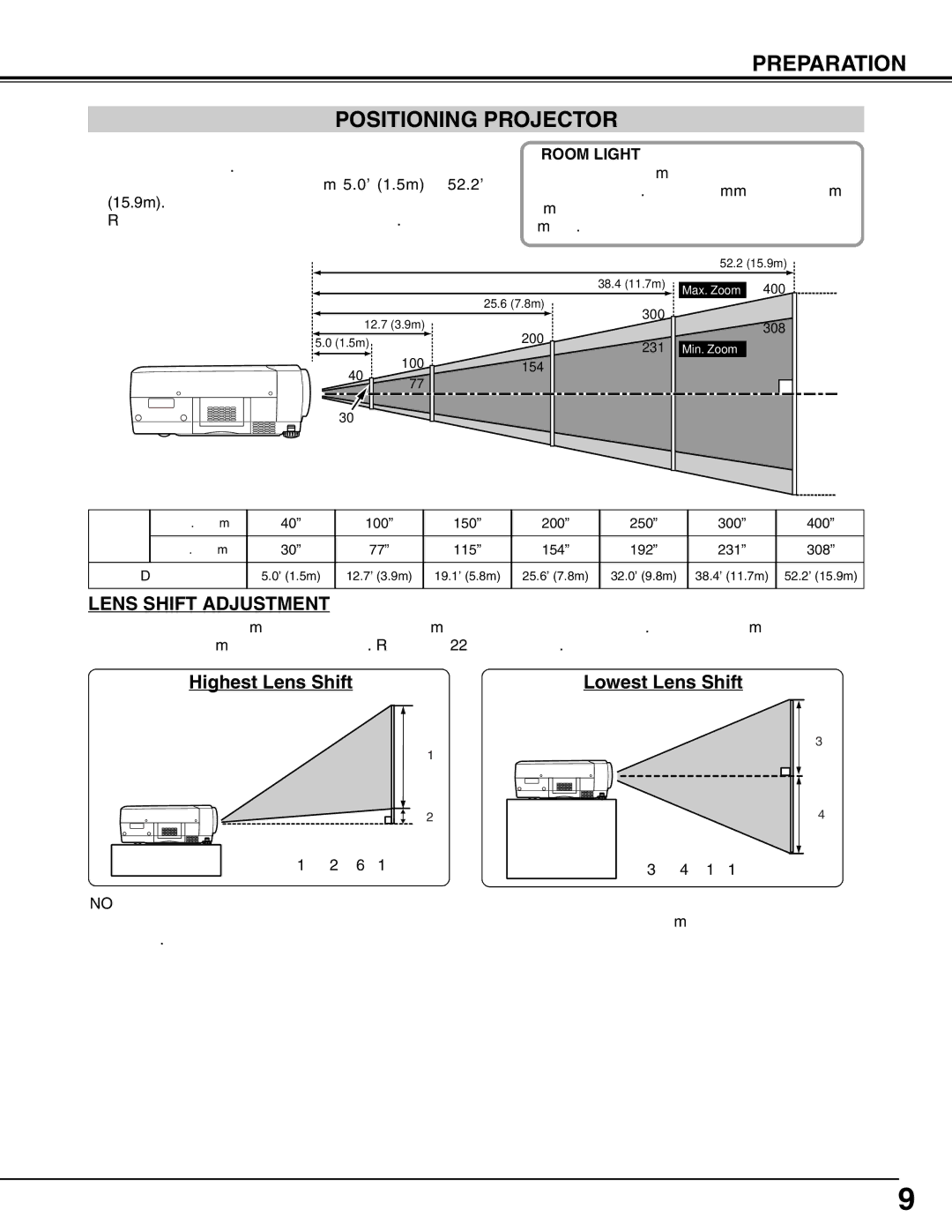 Eiki LC-W3 instruction manual Preparation Positioning Projector, Room Light 