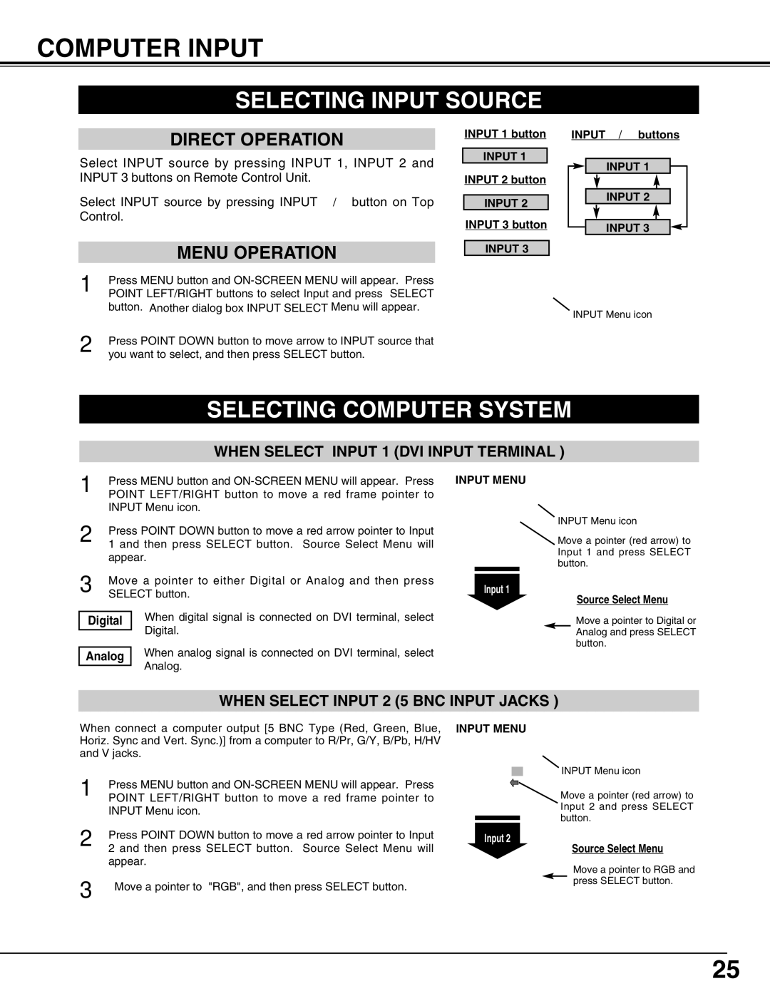 Eiki LC-W4 instruction manual Computer Input, Selecting Input Source, Selecting Computer System, Digital 