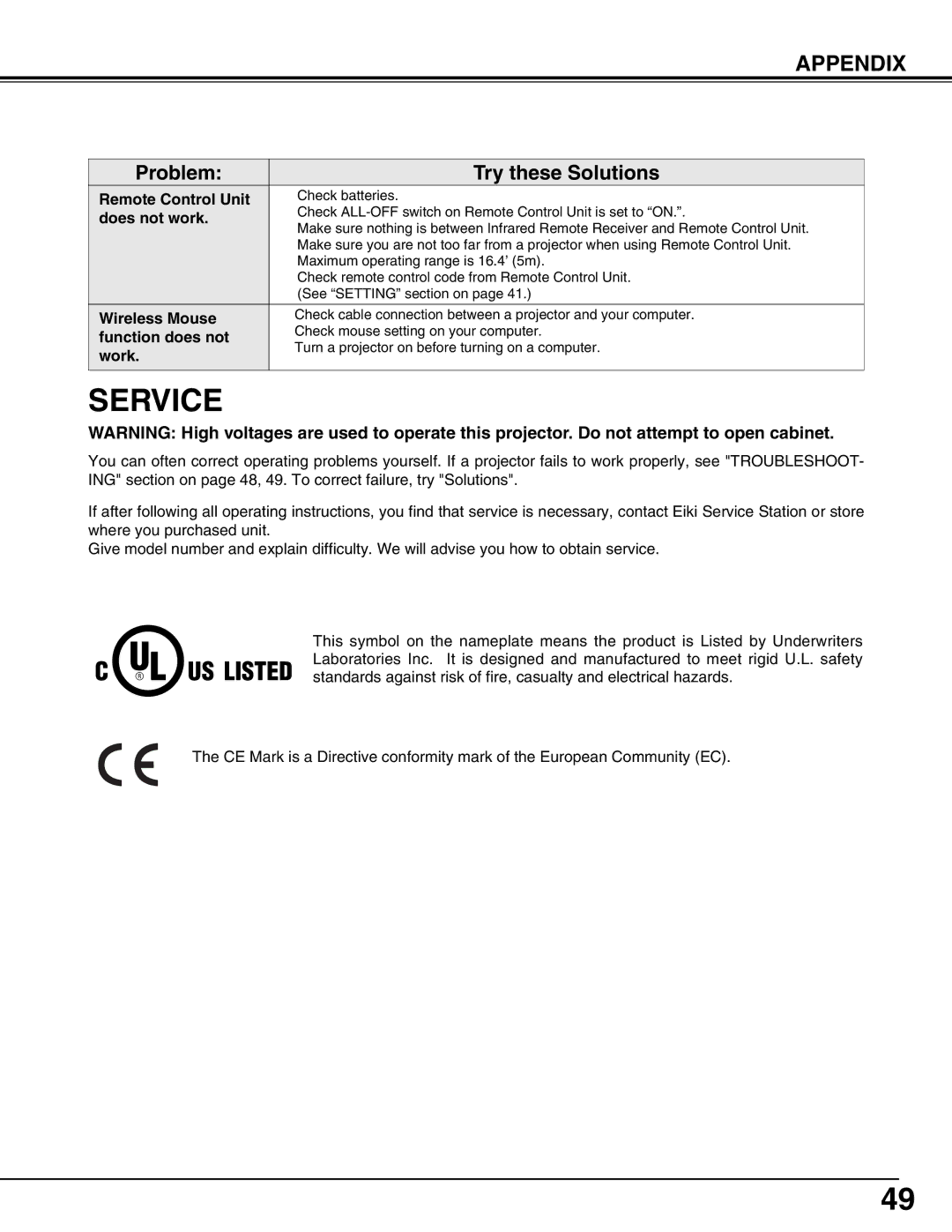 Eiki LC-W4 instruction manual Service 