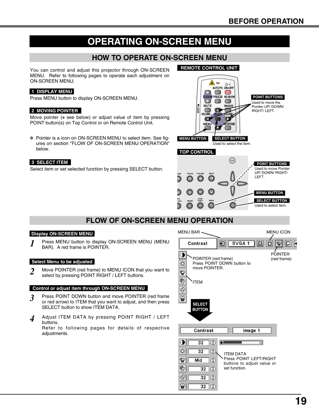 Eiki LC-W4 instruction manual Operating ON-SCREEN Menu, HOW to Operate ON-SCREEN Menu, Flow of ON-SCREEN Menu Operation 