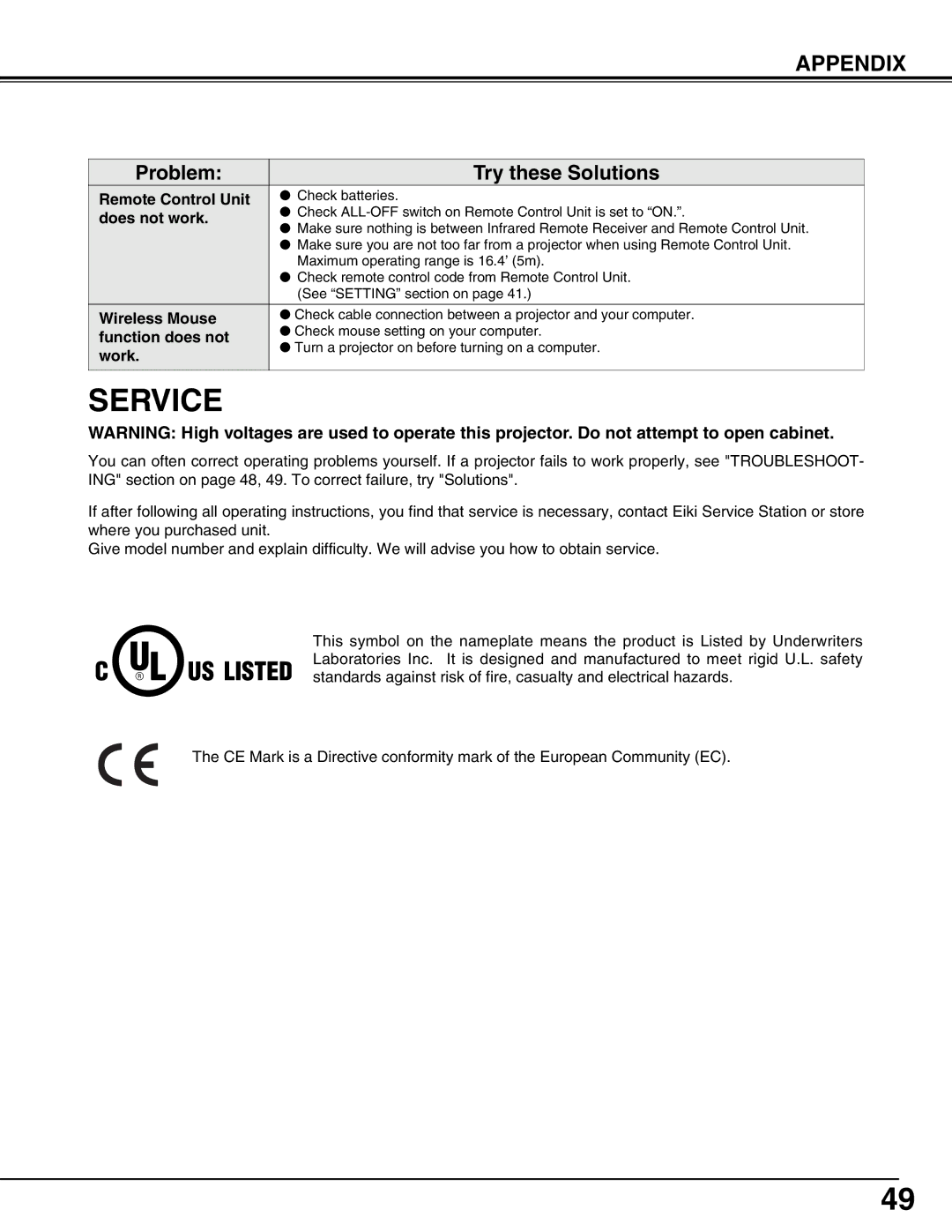 Eiki LC-W4 instruction manual Service 