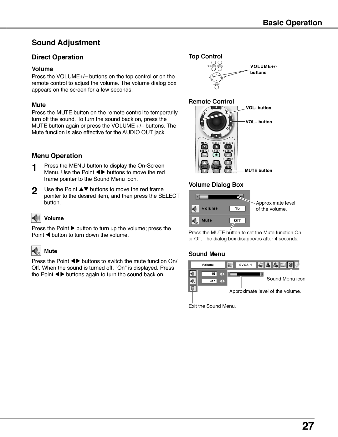 Eiki LC-WB40N Sound Adjustment, Direct Operation, Menu Operation, Mute, Volume Dialog Box, Sound Menu, Basic Operation 
