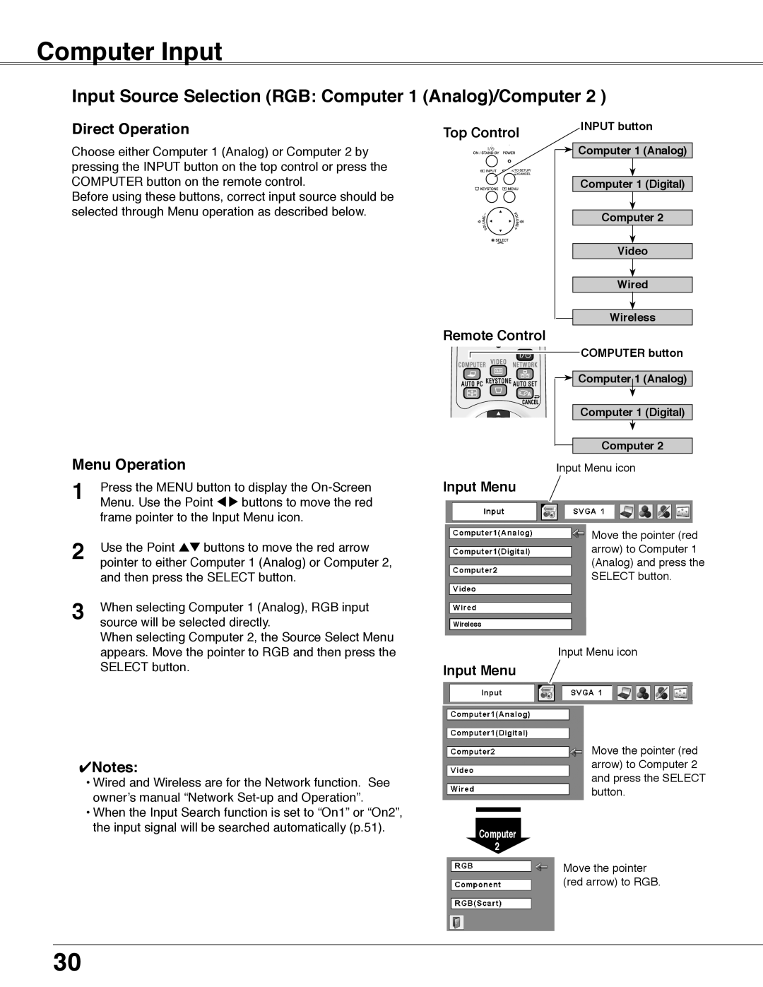 Eiki LC-WB40N owner manual Computer Input, Notes, Input Menu, Direct Operation, Menu Operation, Top Control, Remote Control 