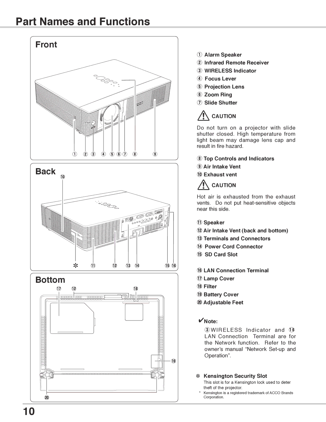 Eiki LC-WB40N owner manual Part Names and Functions 