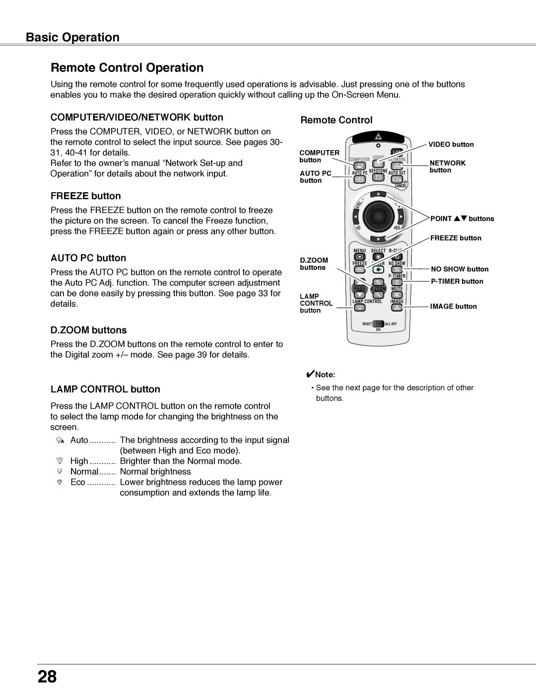 Eiki LC-WB40N owner manual Basic Operation Remote Control Operation 