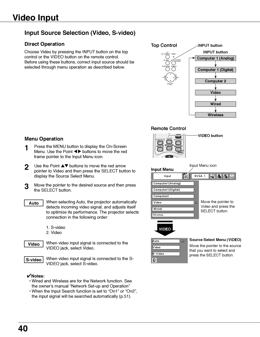 Eiki LC-WB40N owner manual Video Input, Input Source Selection Video, S-video, Auto 