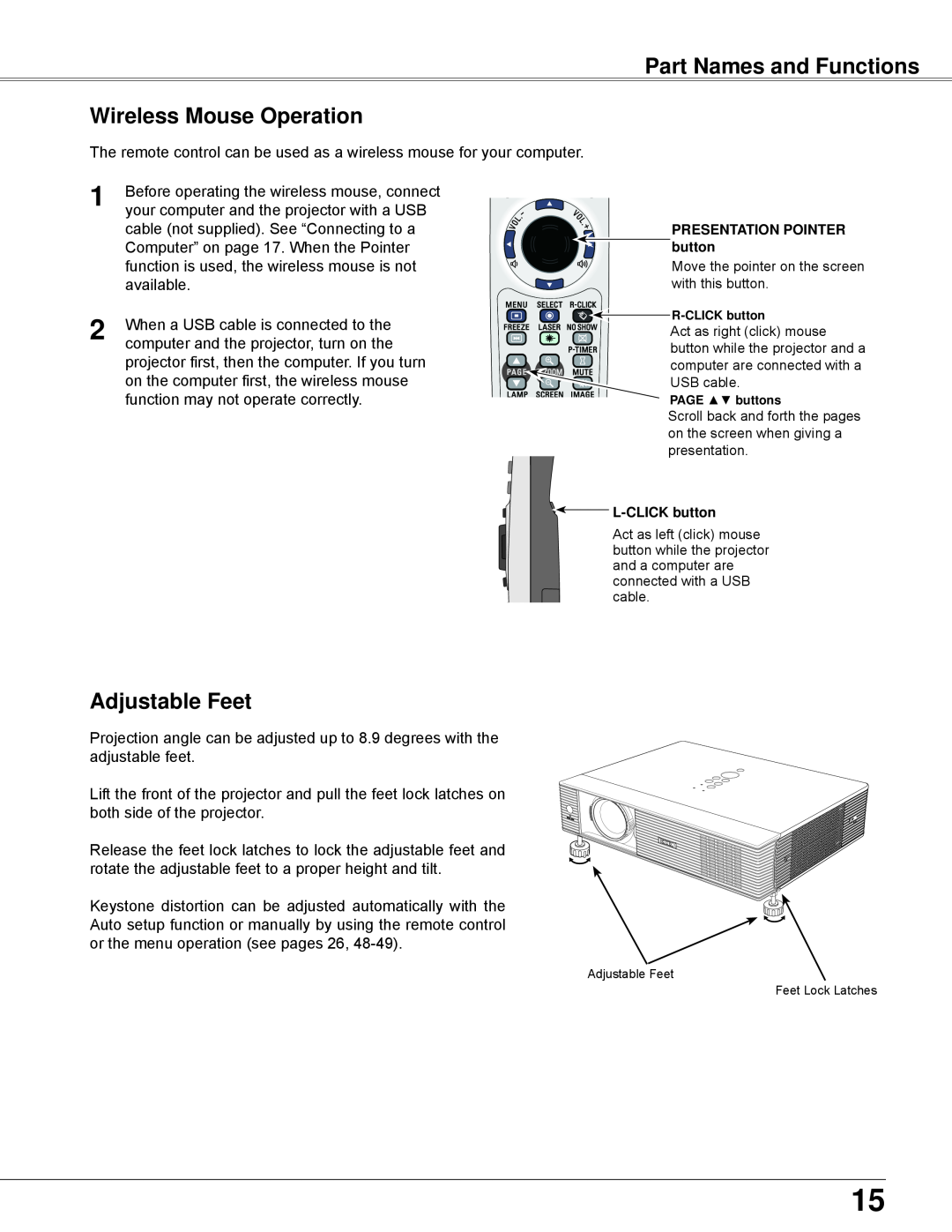 Eiki LC-WB42N owner manual Part Names and Functions Wireless Mouse Operation, Adjustable Feet 