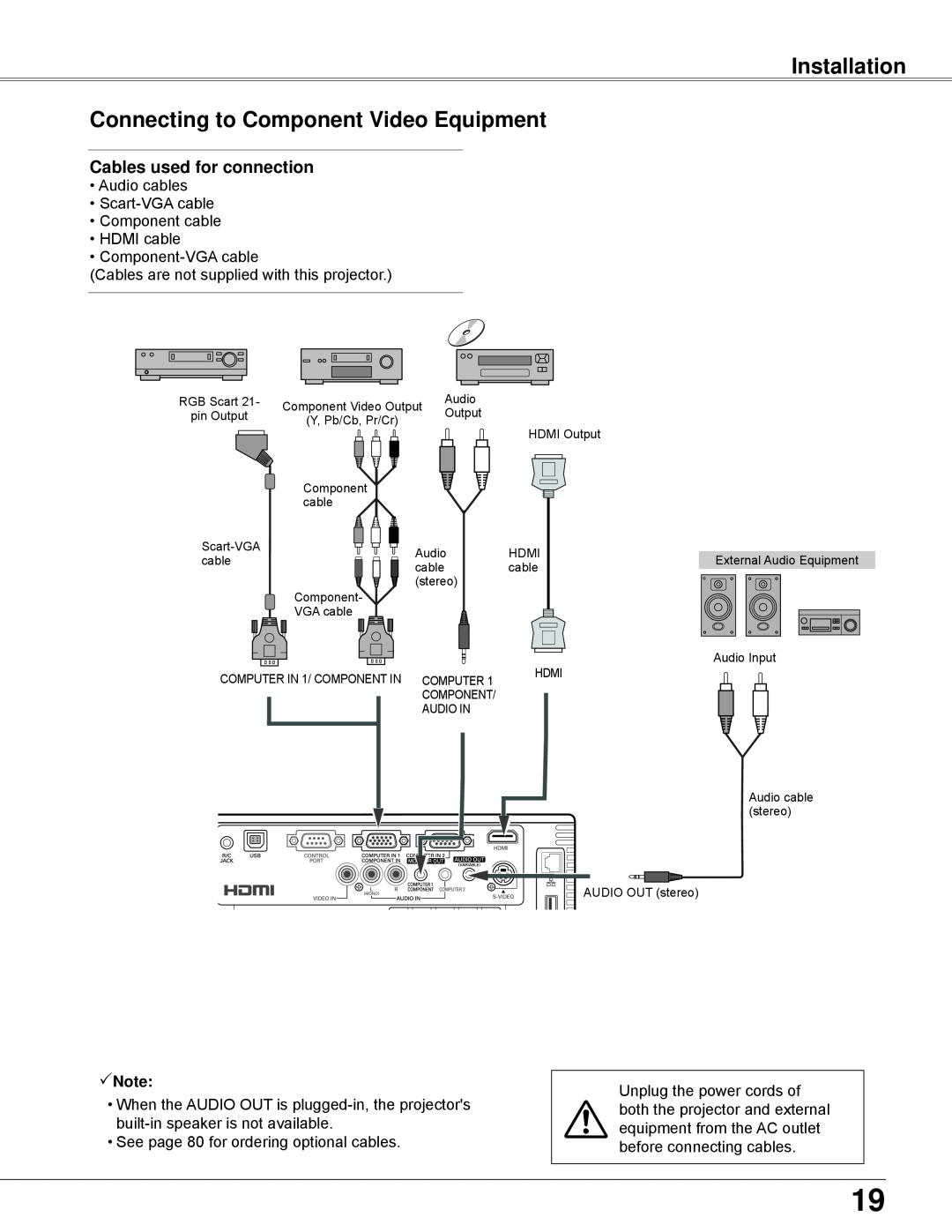 Eiki LC-WB42N owner manual Installation, Connecting to Component Video Equipment, Cables used for connection, Note, Hdmi 