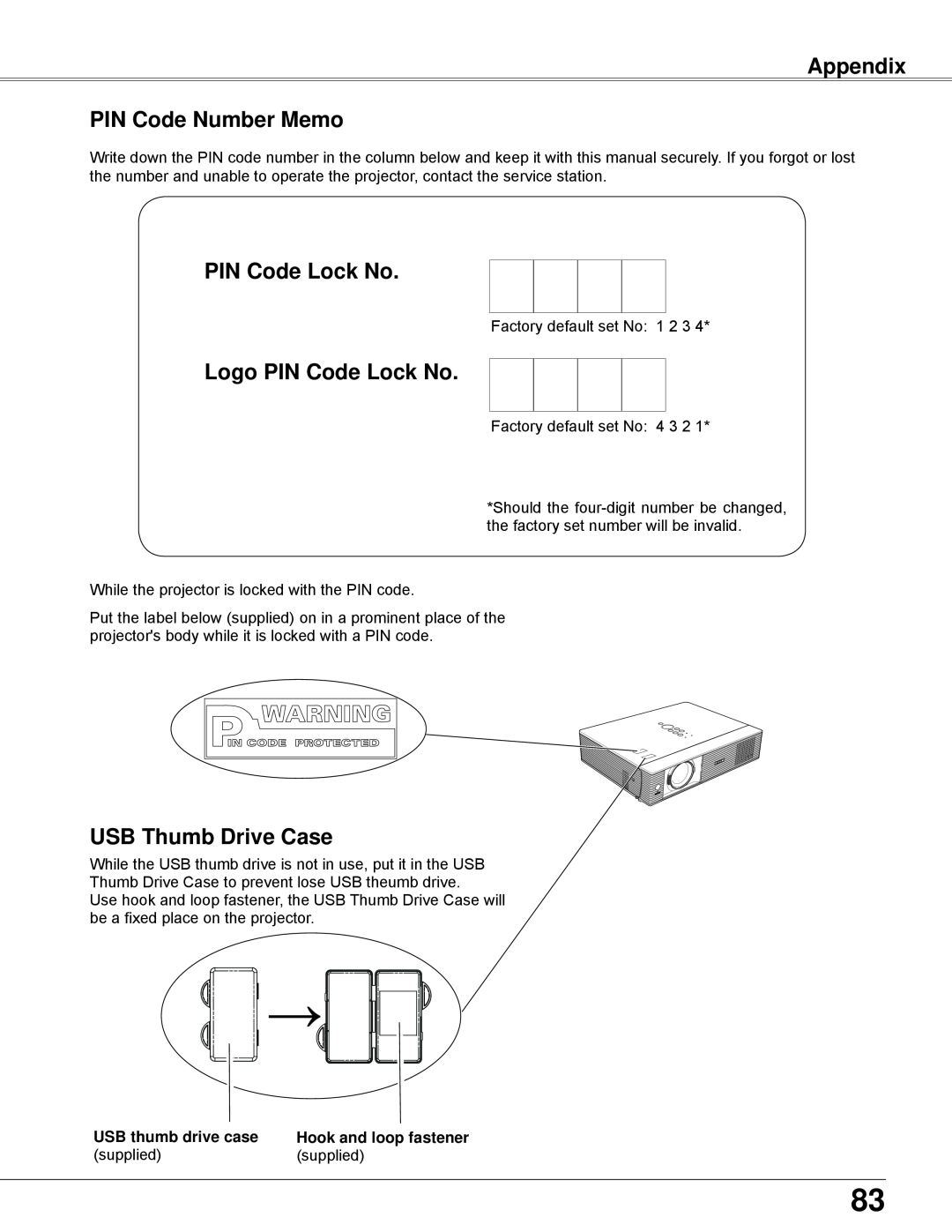 Eiki LC-WB42N Appendix PIN Code Number Memo, Logo PIN Code Lock No, USB Thumb Drive Case, USB thumb drive case 