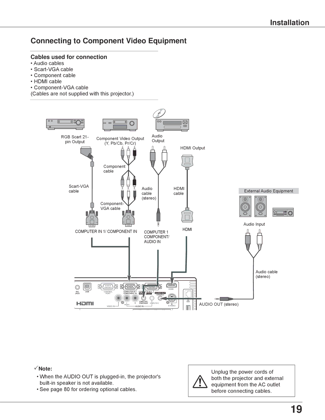 Eiki LC-WB42N owner manual Installation Connecting to Component Video Equipment 