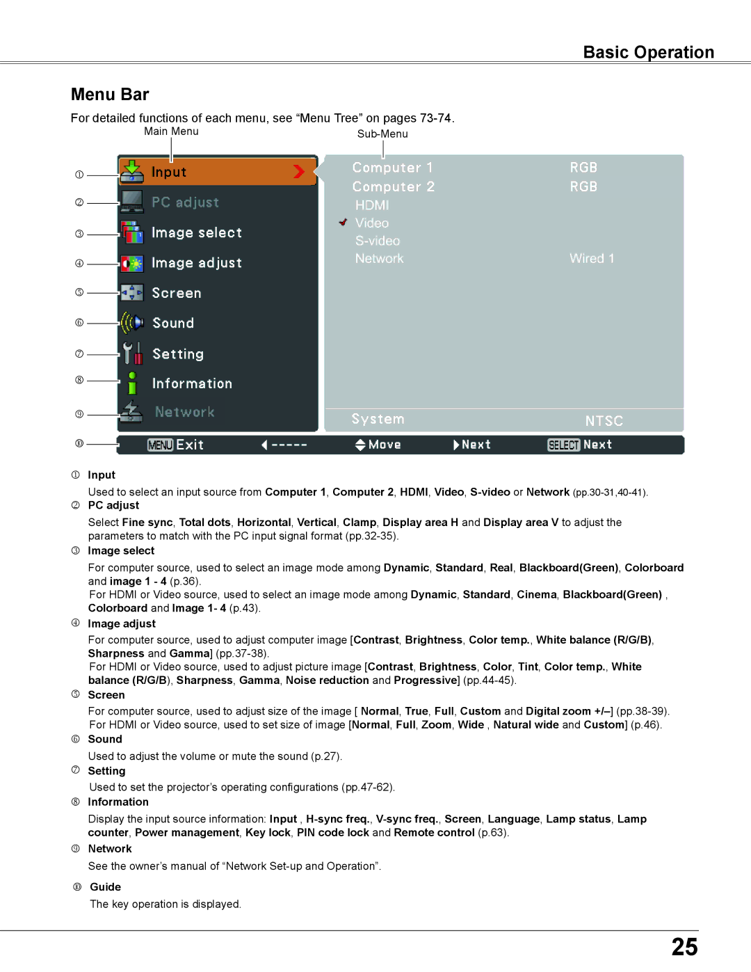 Eiki LC-WB42N owner manual Basic Operation Menu Bar 