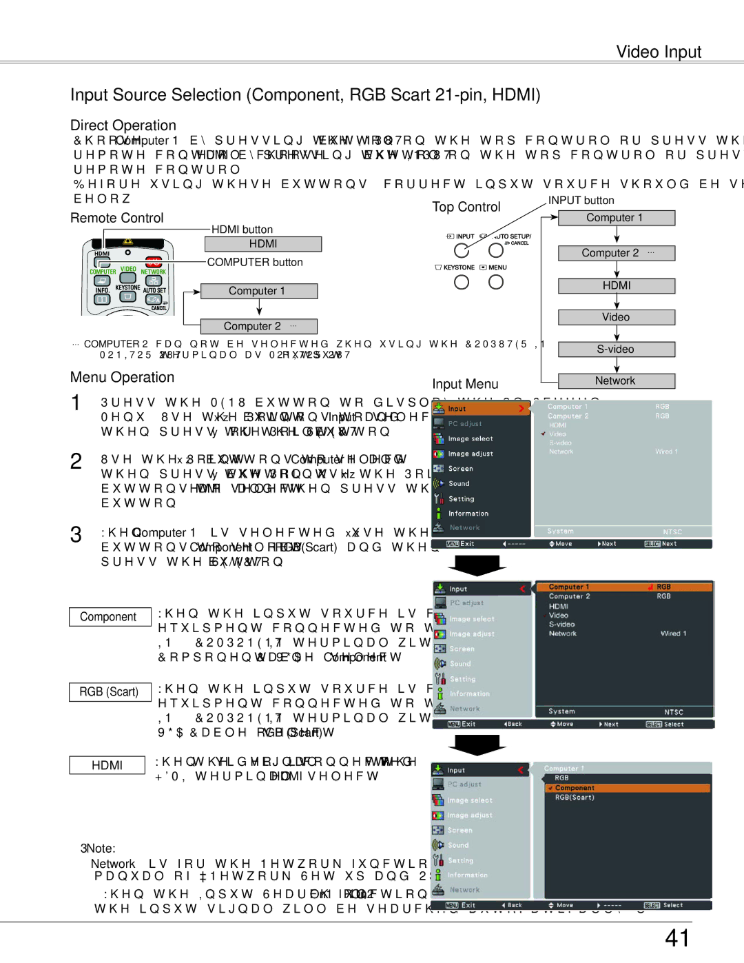 Eiki LC-WB42N owner manual Component, RGB Scart, Hdmi button, Computer button, Computer Video 