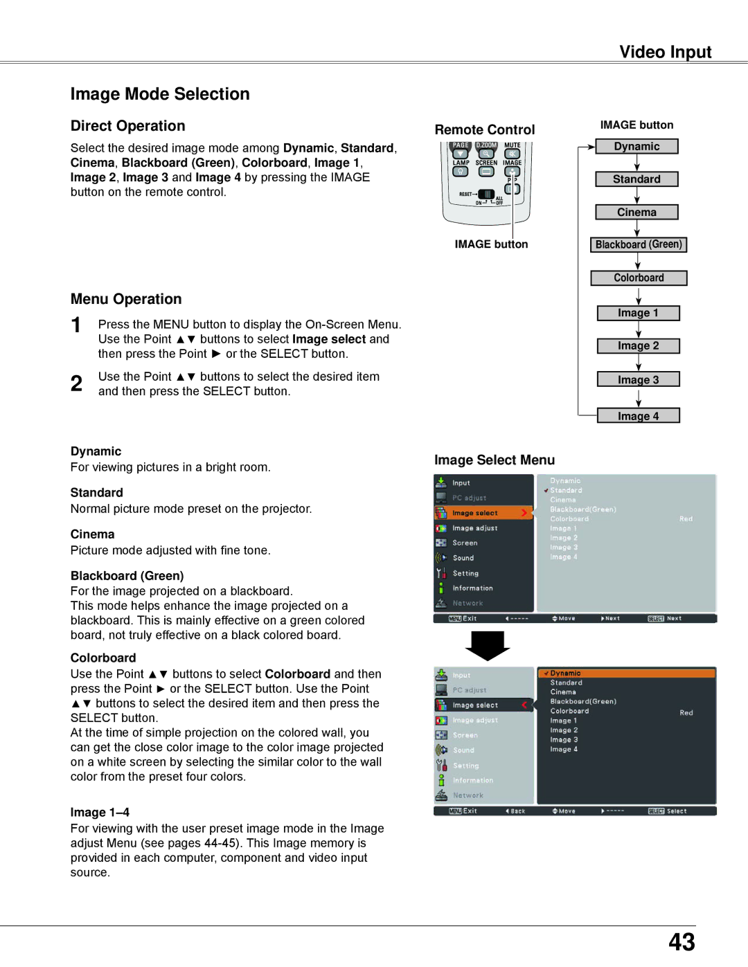 Eiki LC-WB42N owner manual Video Input Image Mode Selection, Dynamic Image Select Menu, Cinema 