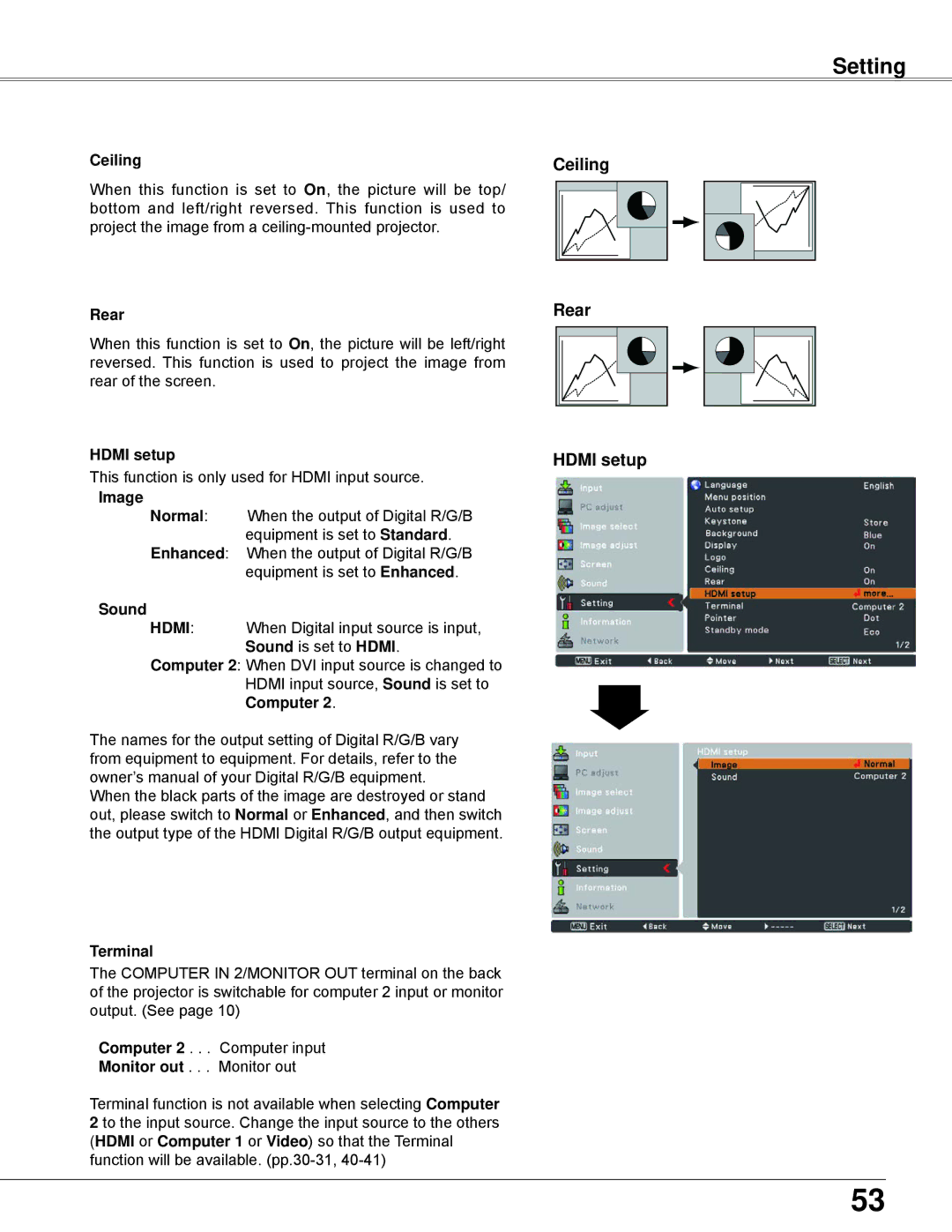 Eiki LC-WB42N owner manual Hdmi setup 