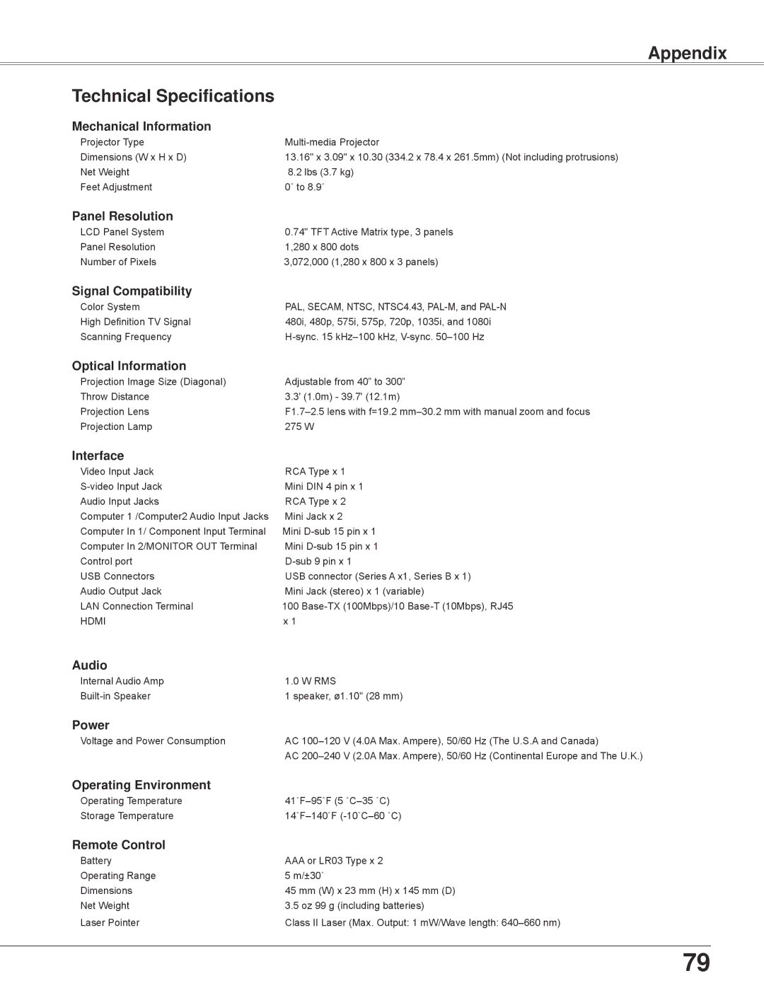 Eiki LC-WB42N owner manual Appendix Technical Specifications 