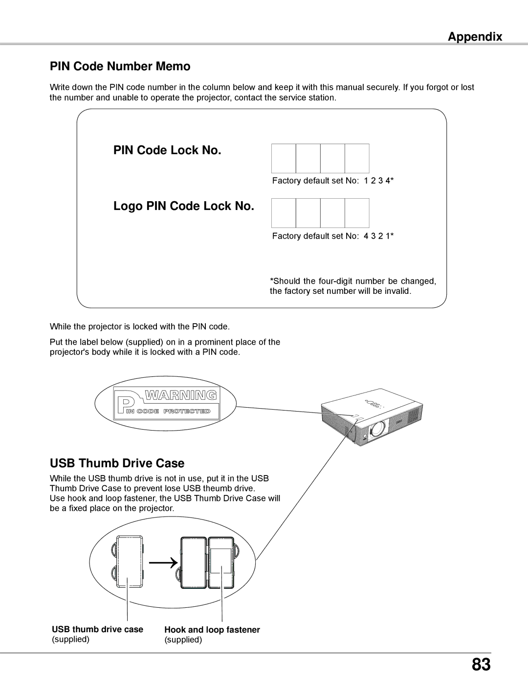 Eiki LC-WB42N owner manual Appendix PIN Code Number Memo, Logo PIN Code Lock No, USB Thumb Drive Case 