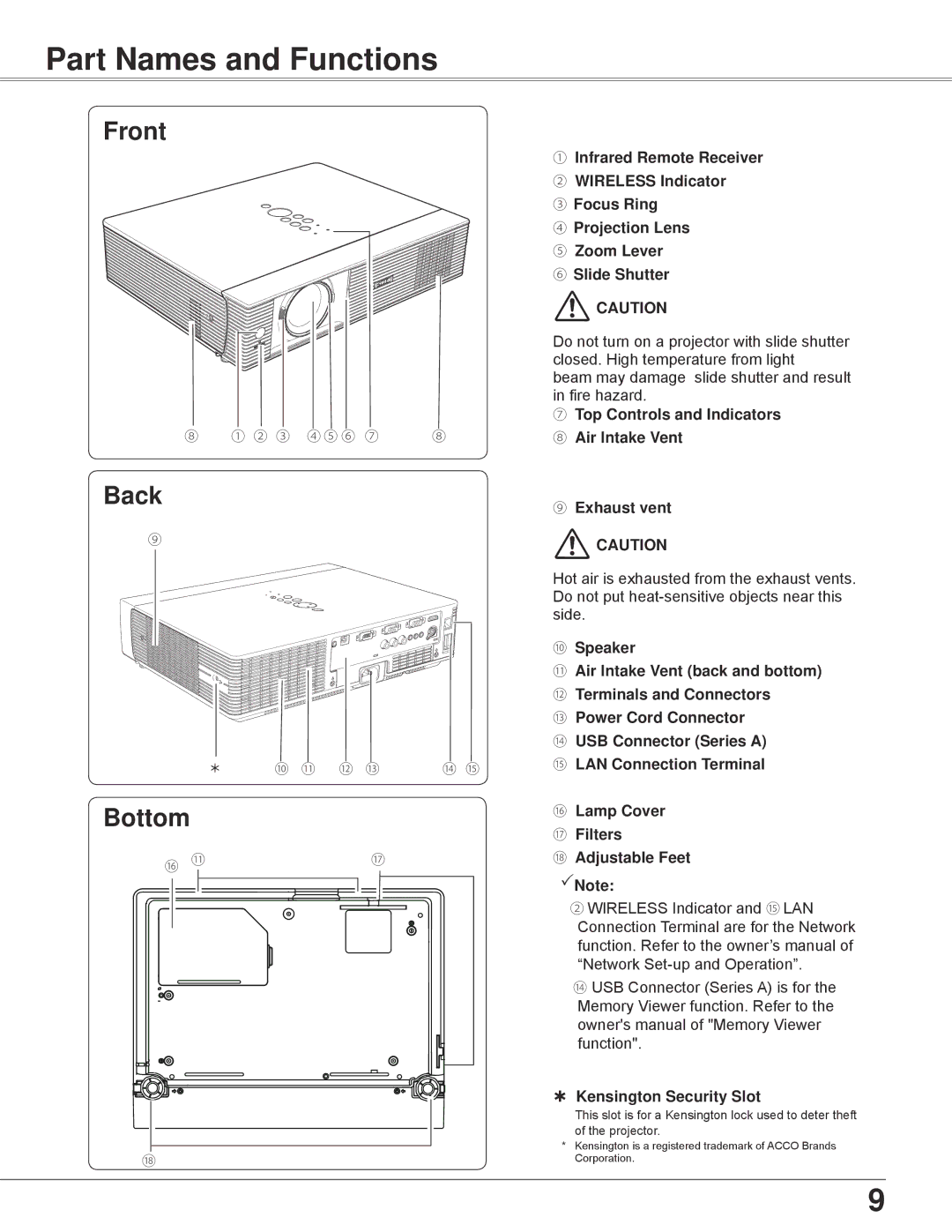 Eiki LC-WB42N owner manual Part Names and Functions, Back Bottom 