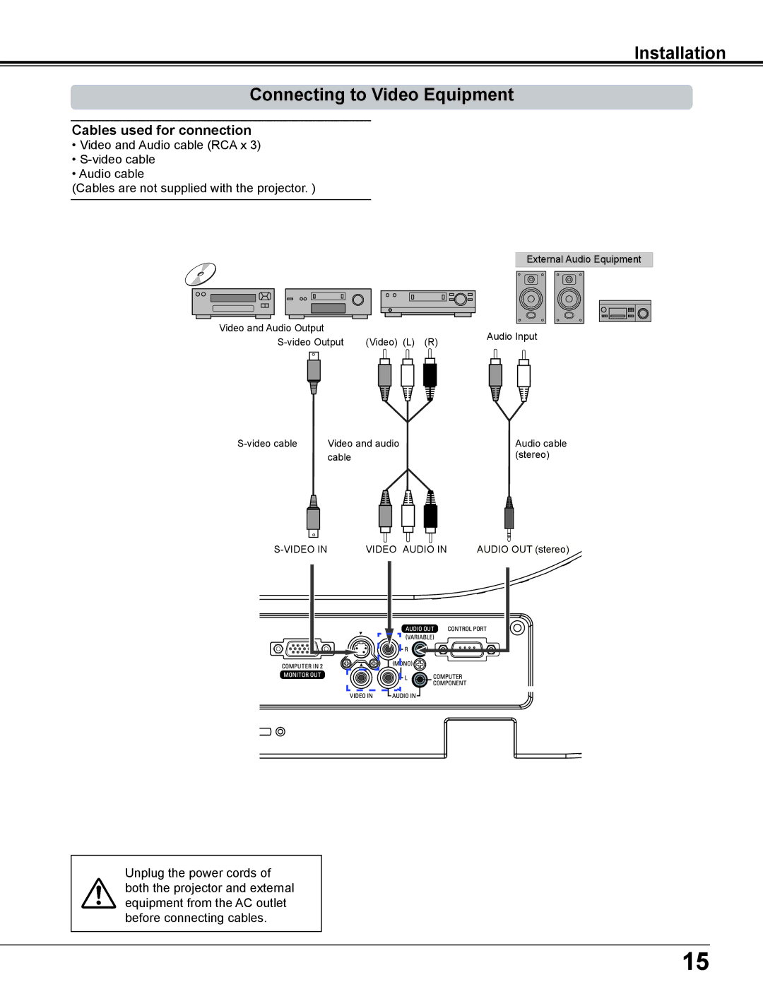 Eiki LC-WS250 owner manual Installation Connecting to Video Equipment 