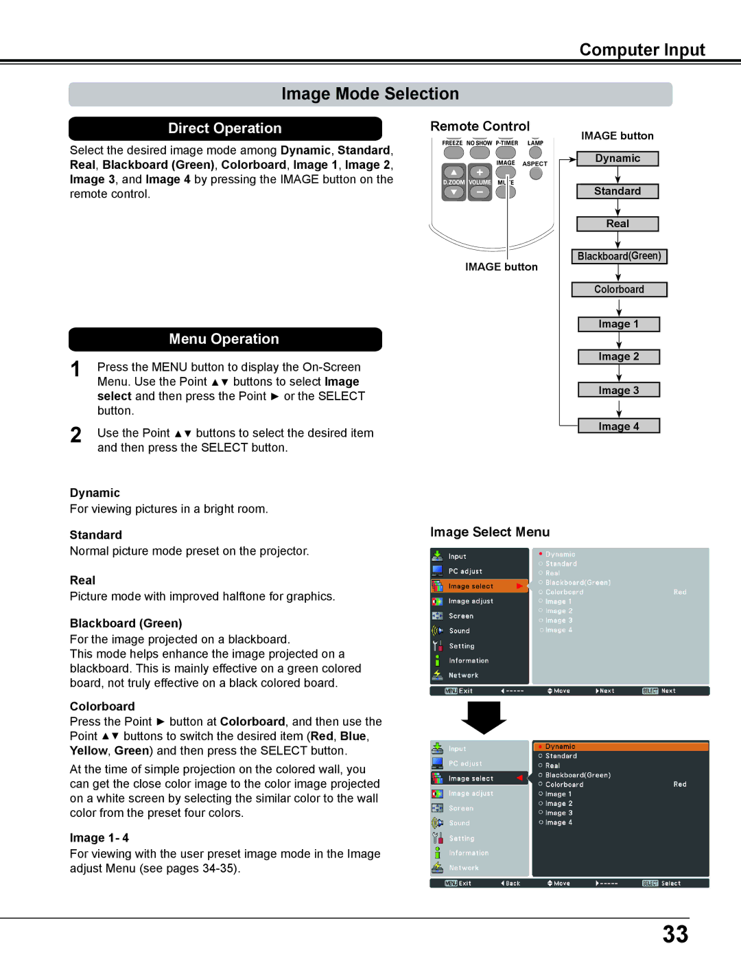 Eiki LC-WS250 owner manual Computer Input Image Mode Selection 