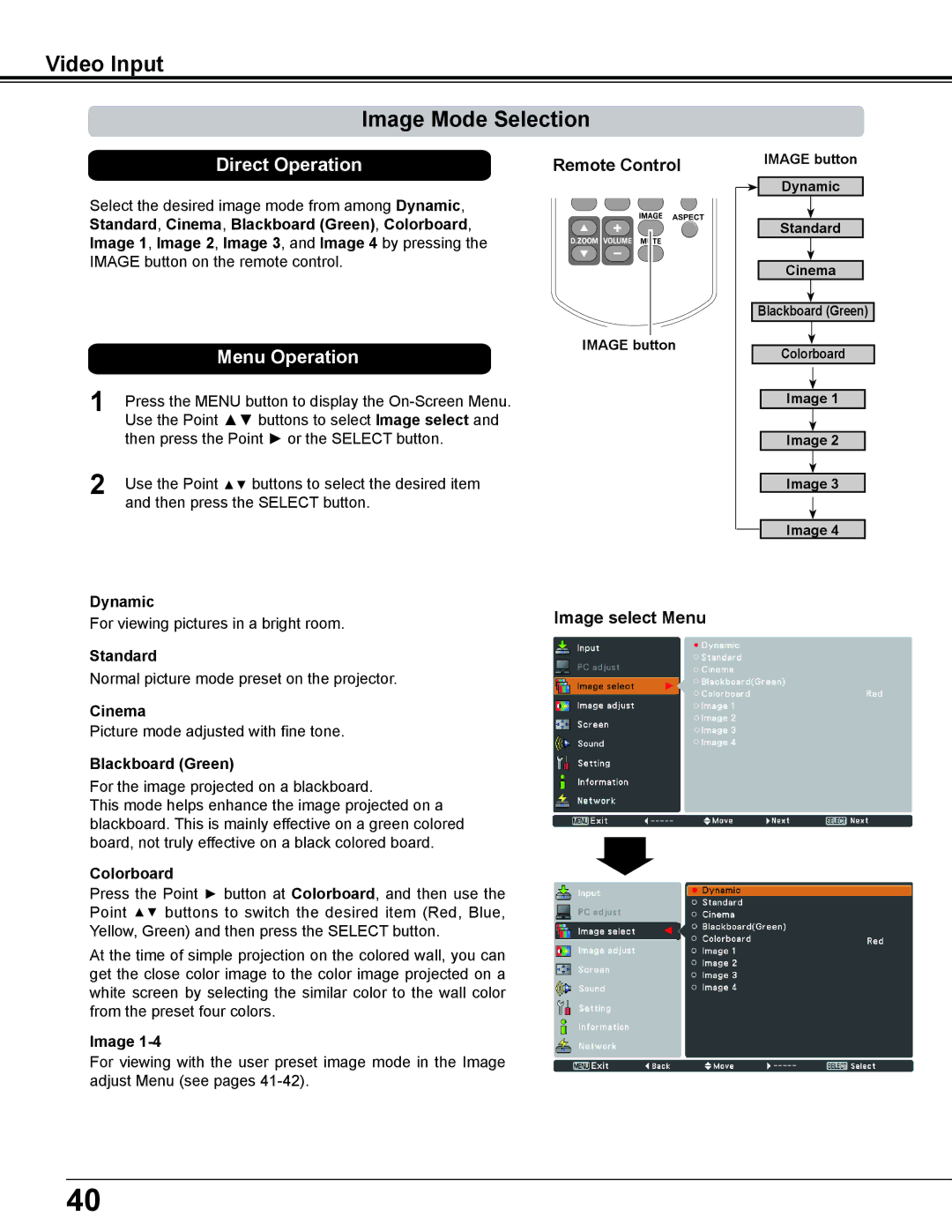 Eiki LC-WS250 owner manual Video Input Image Mode Selection 