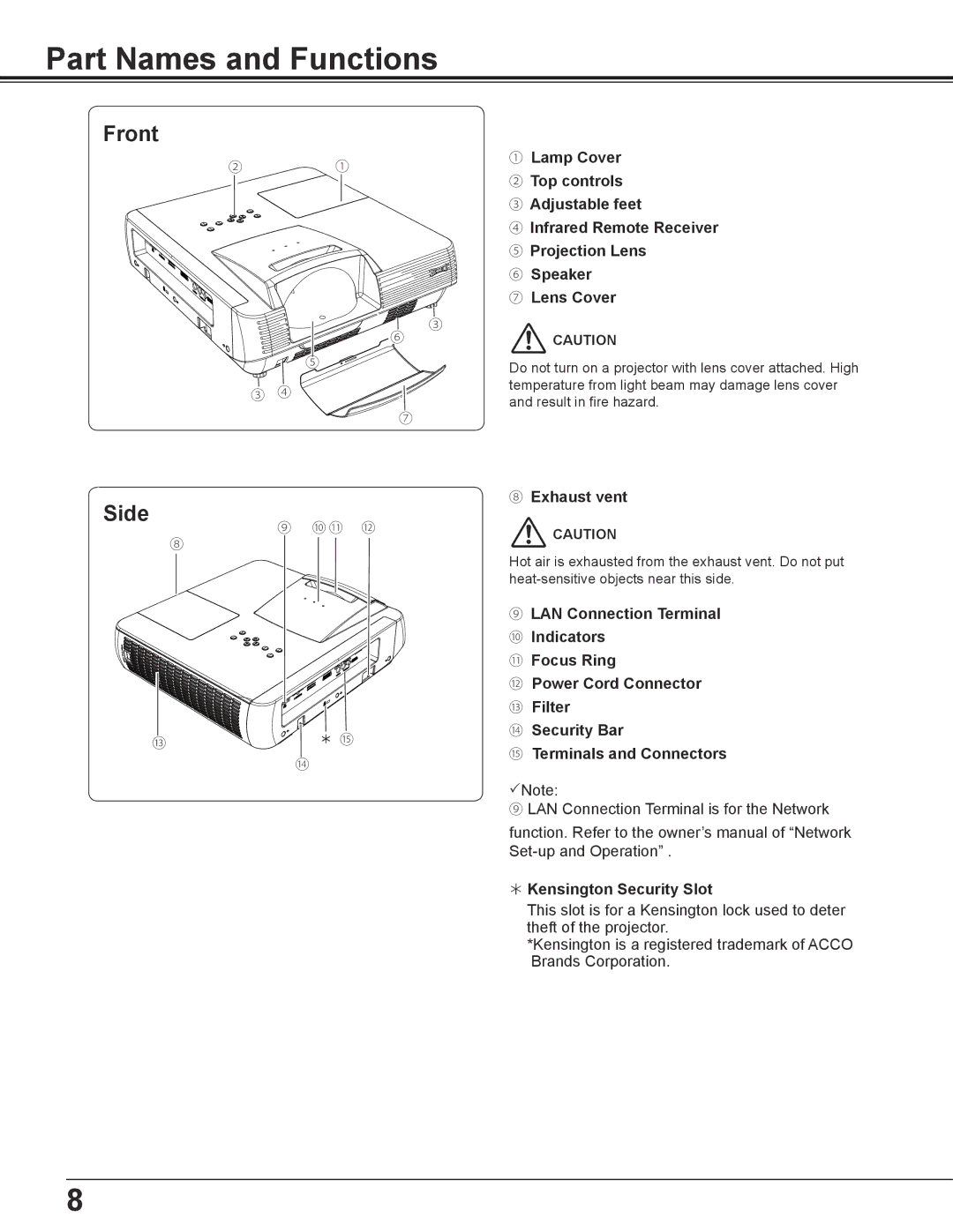 Eiki LC-WS250 owner manual Part Names and Functions, Front, Side, ⑧ Exhaust vent,  Kensington Security Slot 