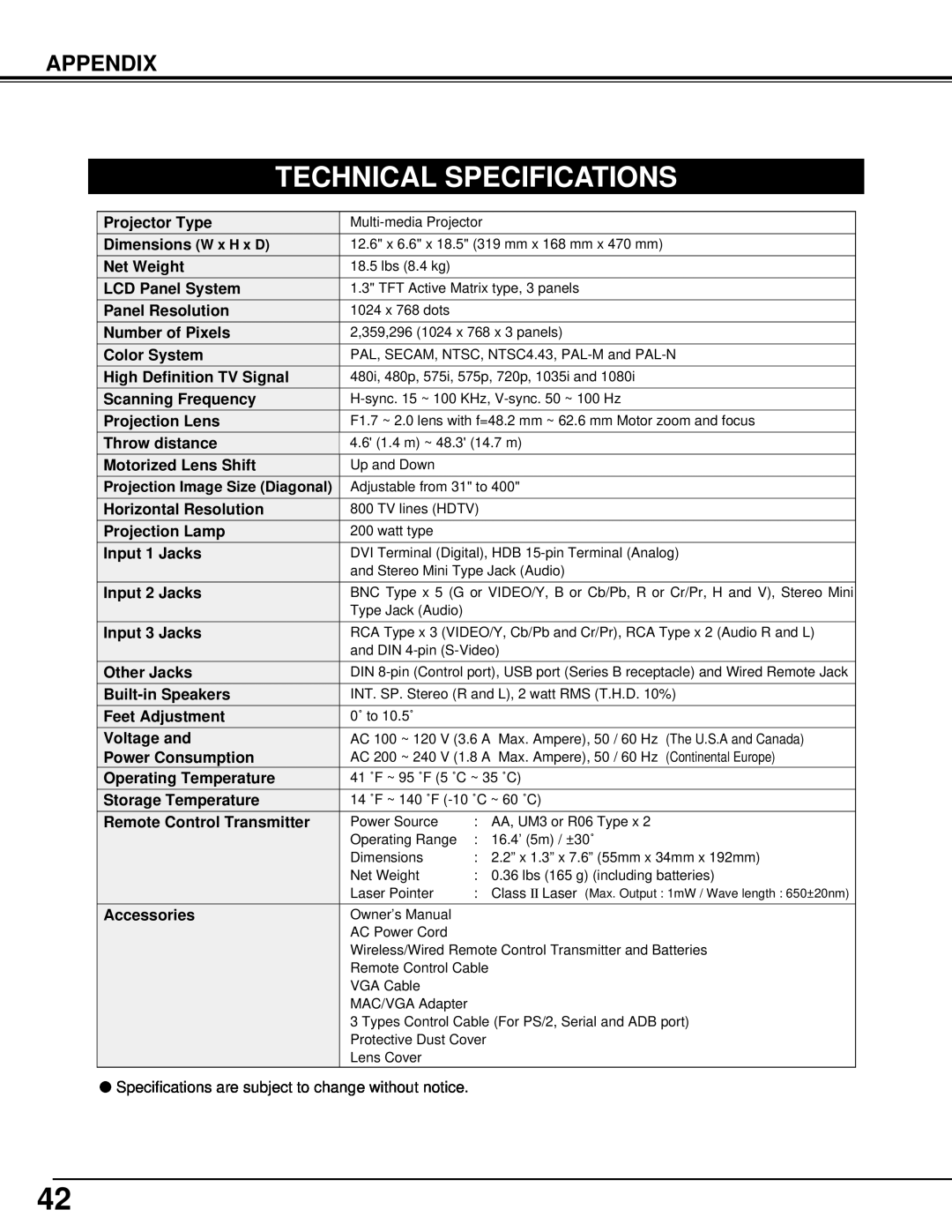 Eiki LC-X1000 instruction manual Technical Specifications 