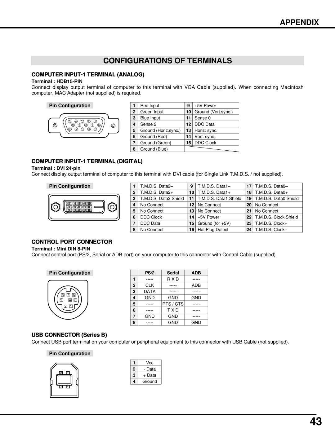 Eiki LC-X1000 instruction manual Terminal HDB15-PIN, Pin Configuration, Terminal DVI 24-pin, Terminal Mini DIN 8-PIN 