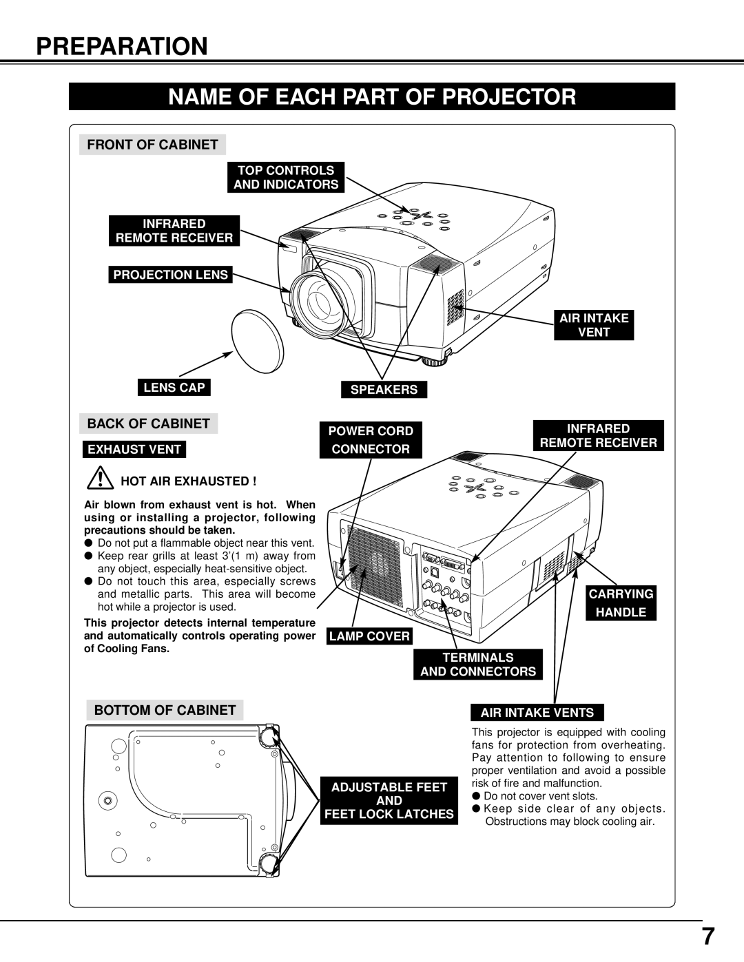 Eiki LC-X1000 instruction manual Preparation, Name of Each Part of Projector, This projector detects internal temperature 