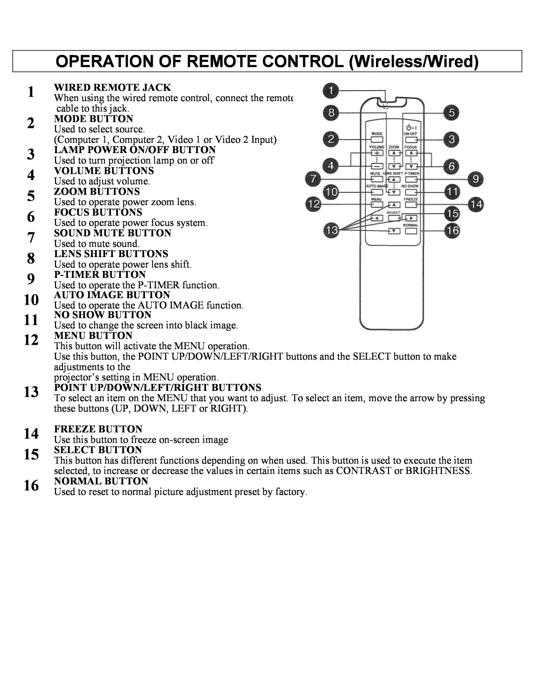 Eiki LC-X1UA, LC-X1UL instruction manual OPERATION OF REMOTE CONTROL Wireless/Wired 