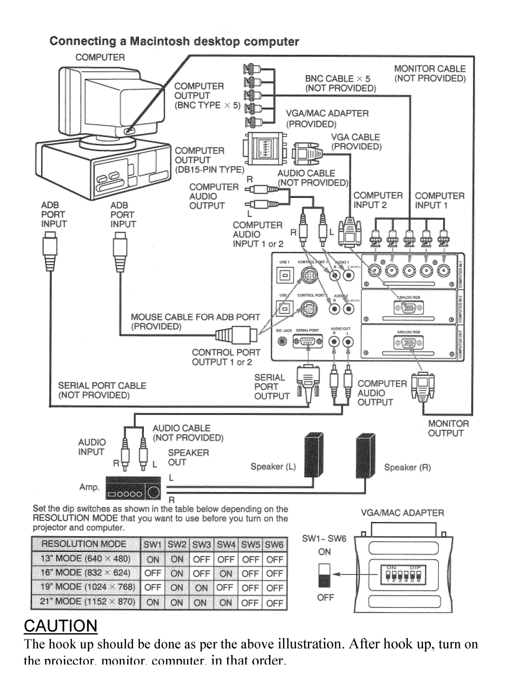 Eiki LC-X1UA, LC-X1UL instruction manual 