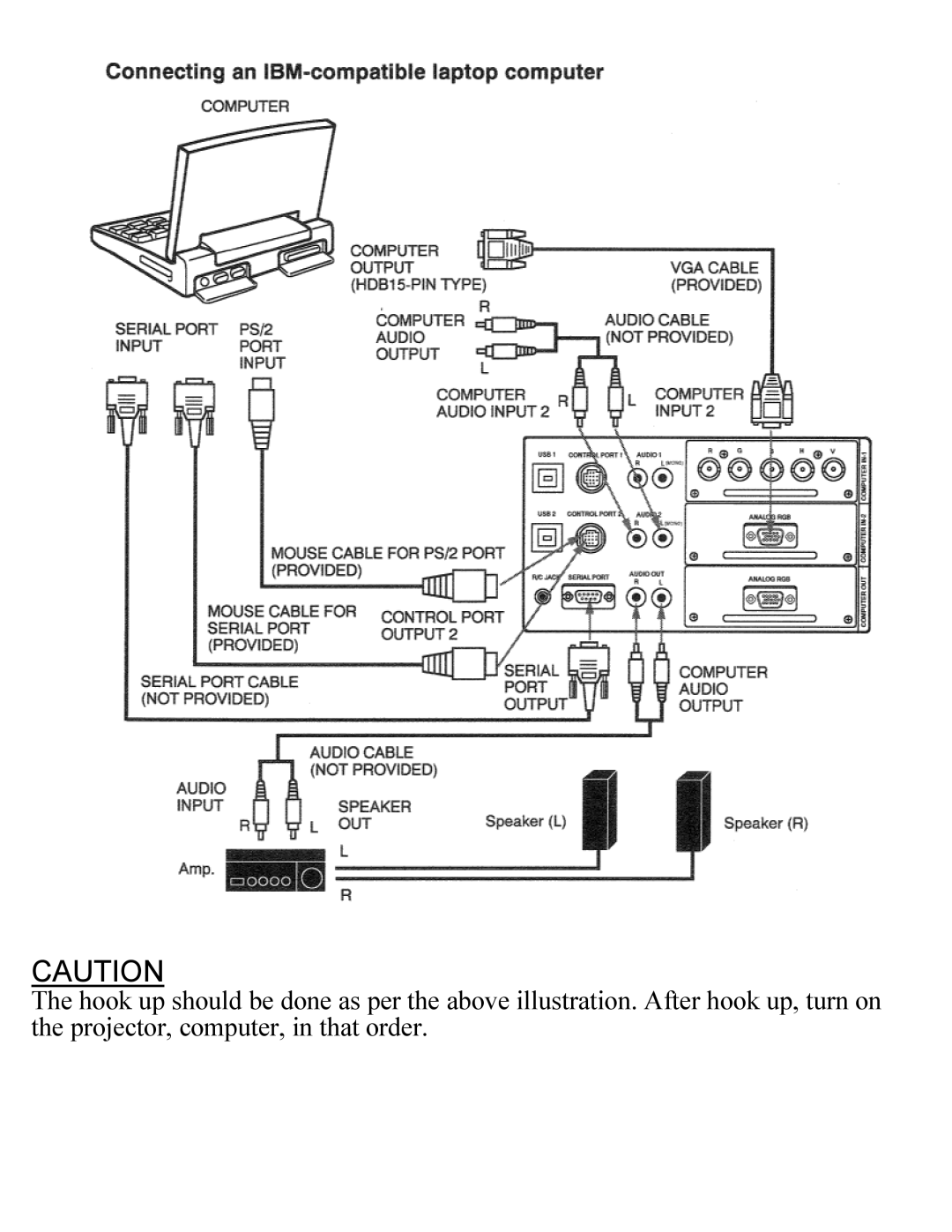 Eiki LC-X1UL, LC-X1UA instruction manual 