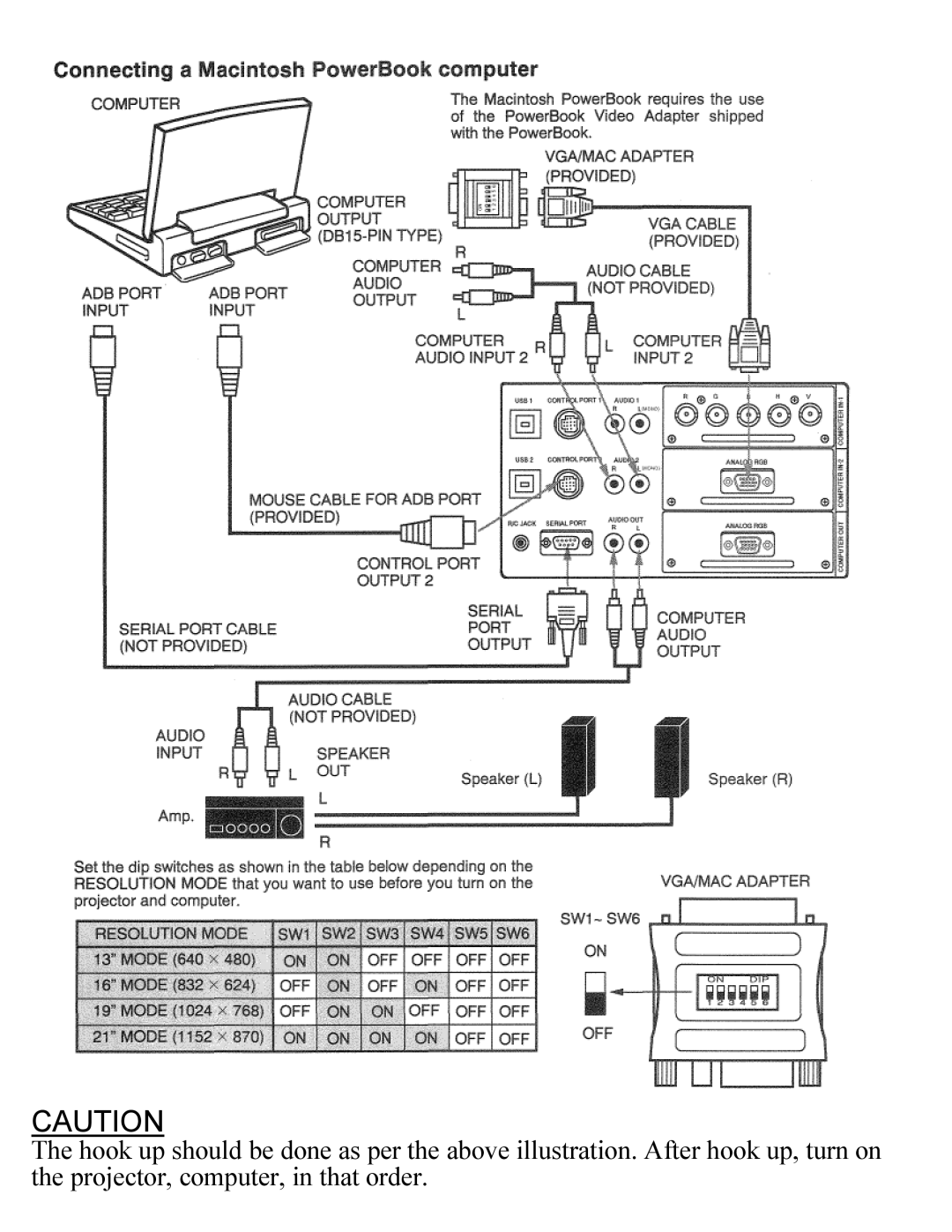 Eiki LC-X1UA, LC-X1UL instruction manual 