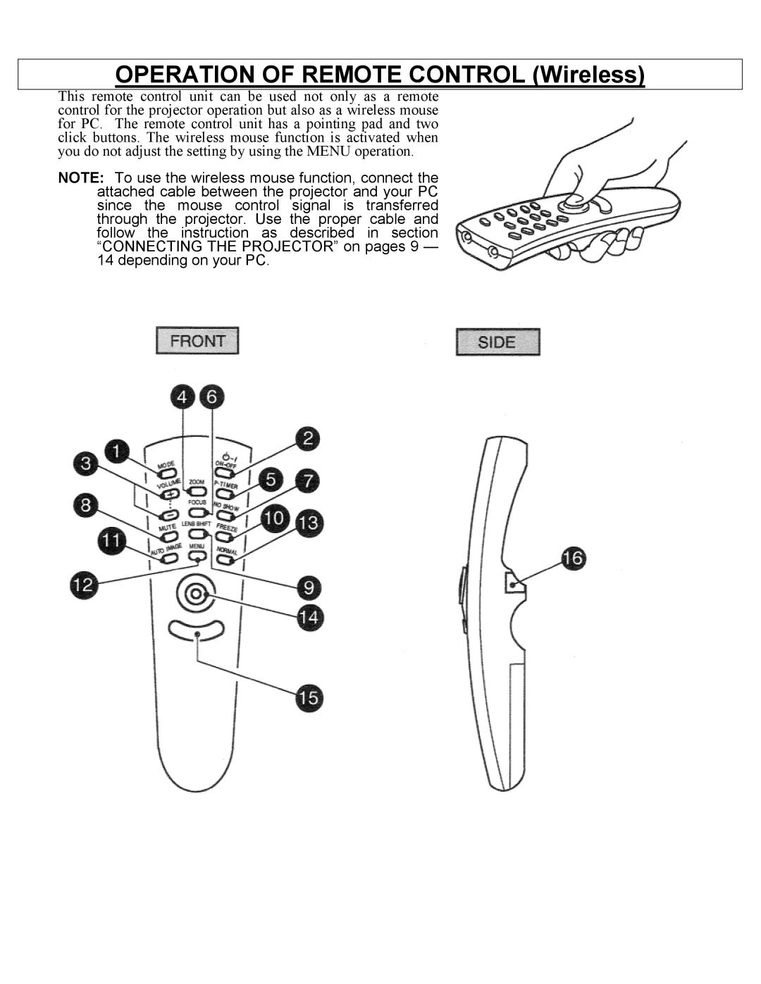 Eiki LC-X1UL, LC-X1UA instruction manual Operation of Remote Control Wireless 