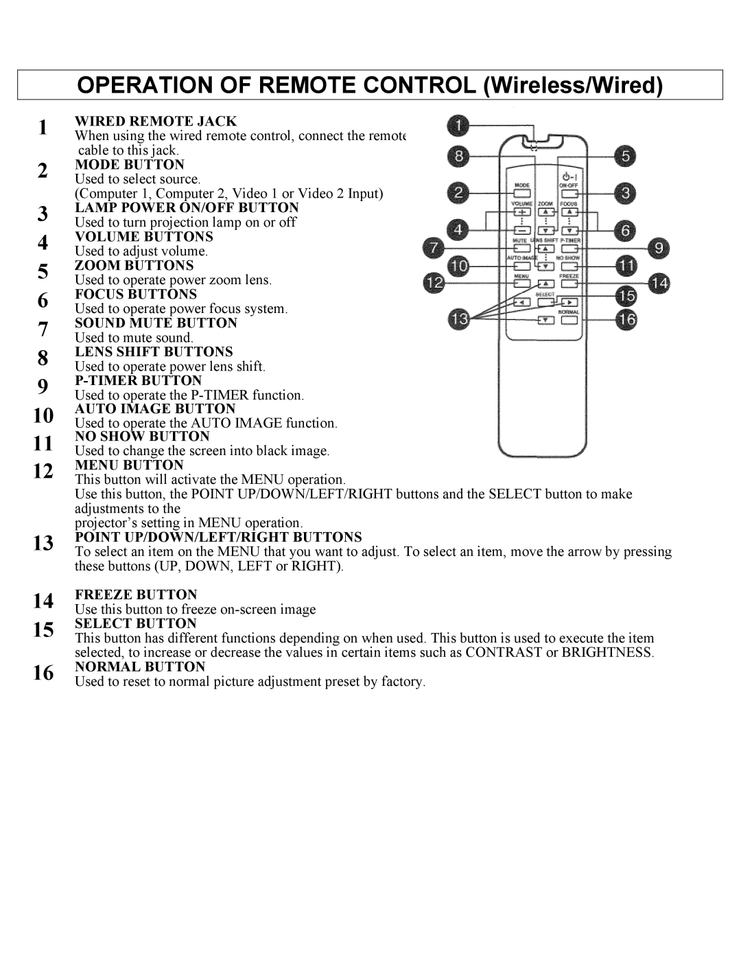 Eiki LC-X1UA, LC-X1UL instruction manual Operation of Remote Control Wireless/Wired 