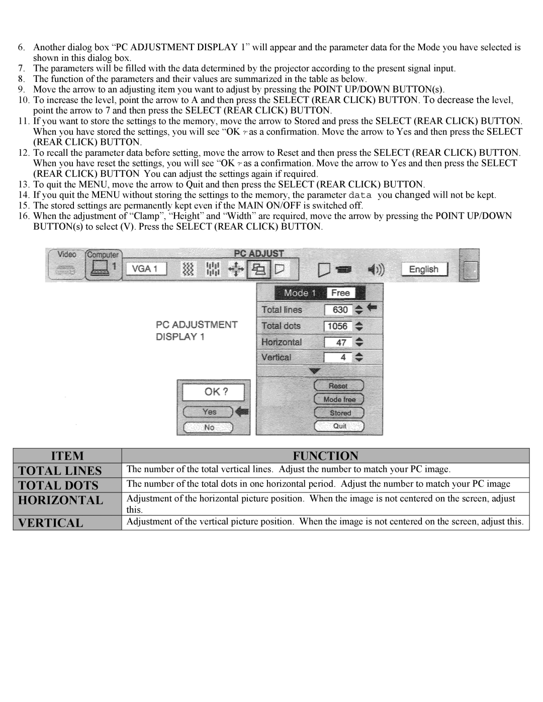 Eiki LC-X1UL, LC-X1UA instruction manual Function, Total Lines, Total Dots, Horizontal, Vertical 