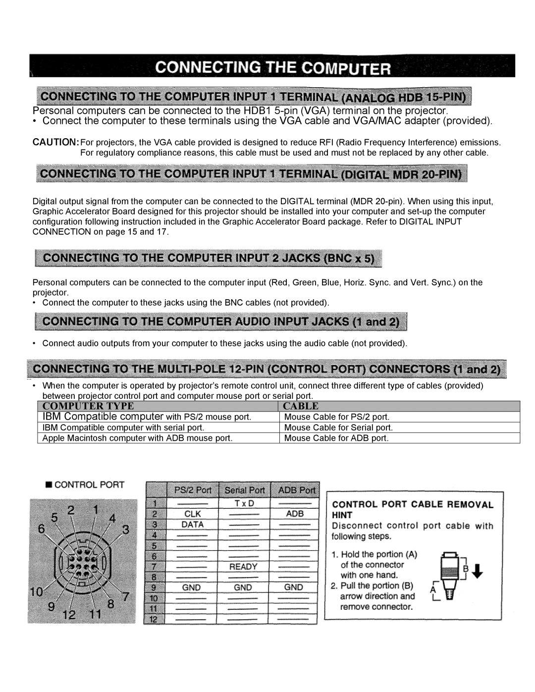 Eiki LC-X2UL instruction manual Computer Type Cable, IBM Compatible computer with PS/2 mouse port 